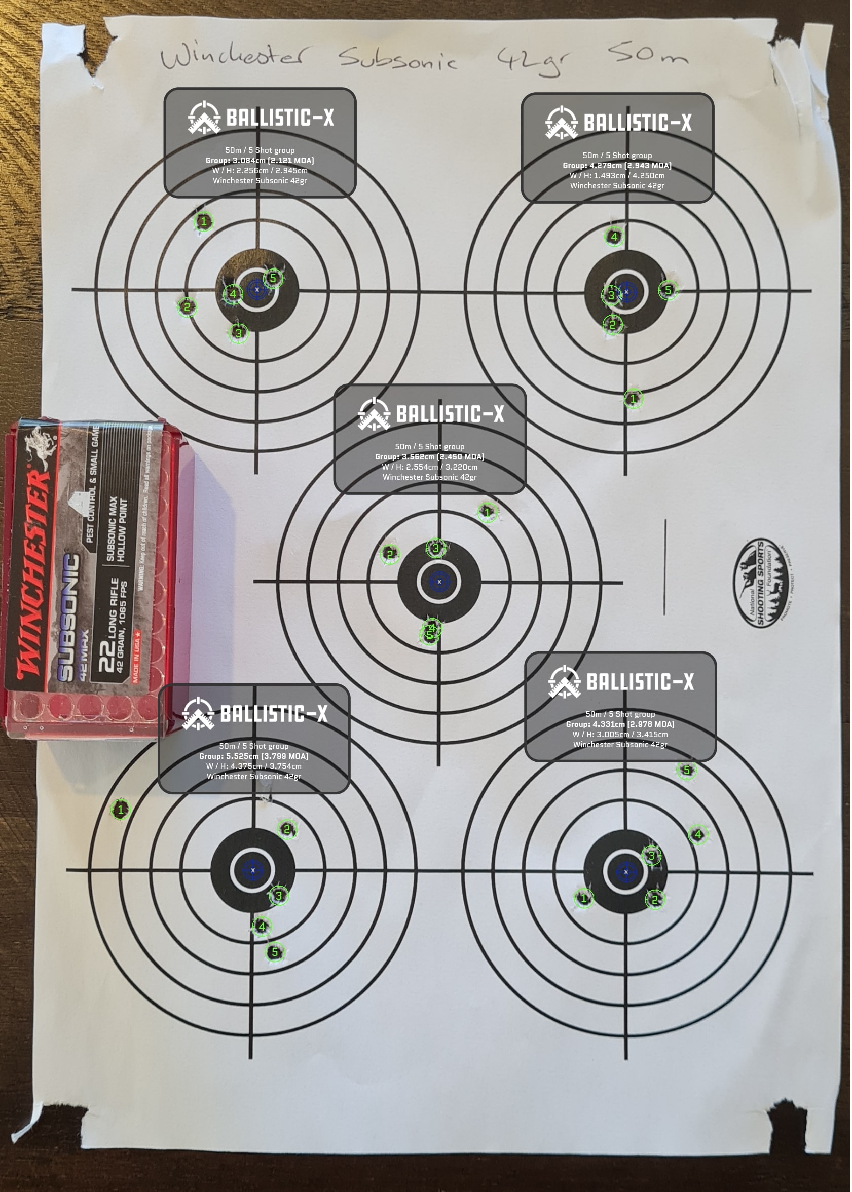 Name:  Winchester Subsonic 42gr 50m.jpg
Views: 233
Size:  496.7 KB