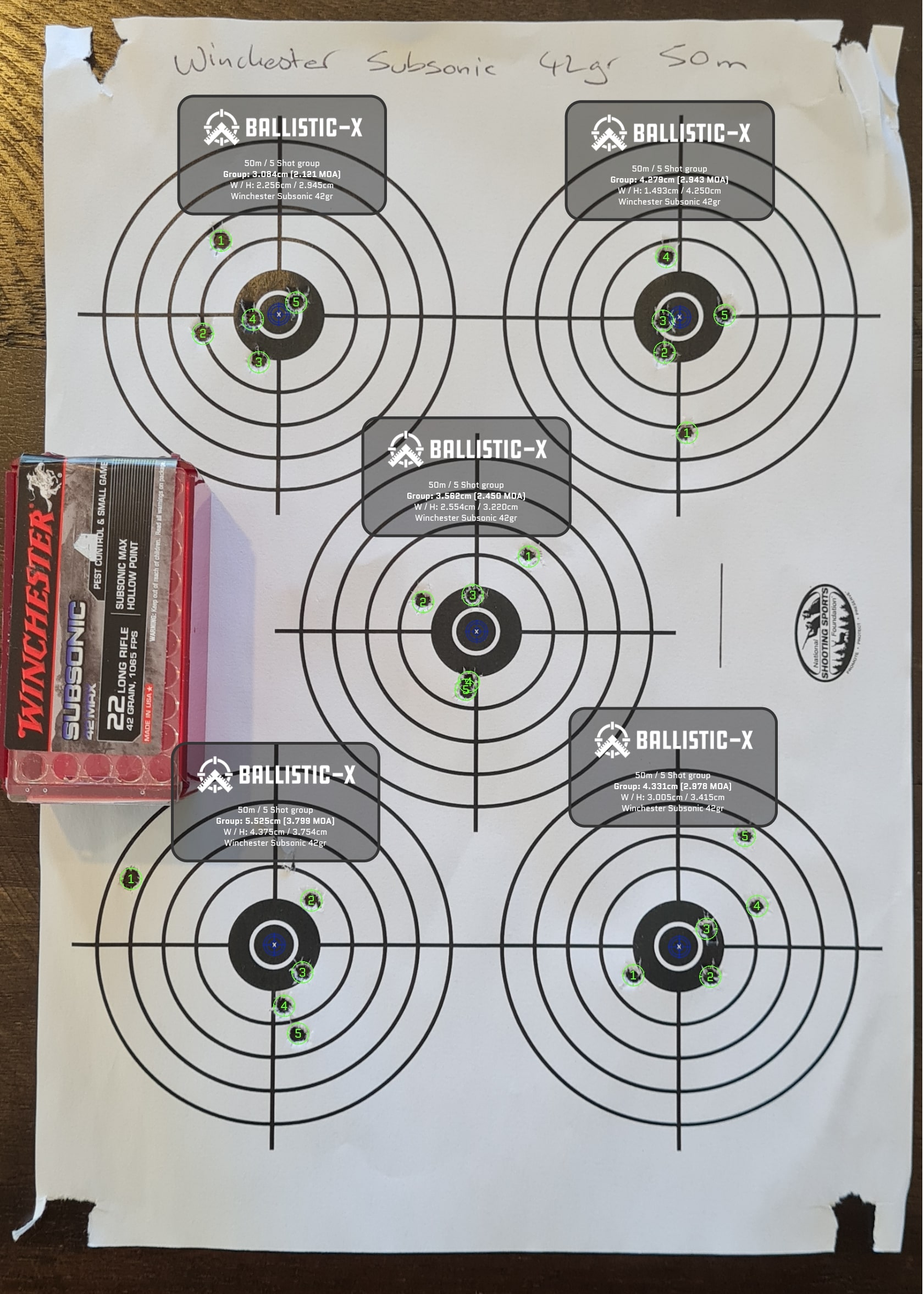 Name:  Winchester Subsonic 42gr 50m.jpg
Views: 274
Size:  496.7 KB