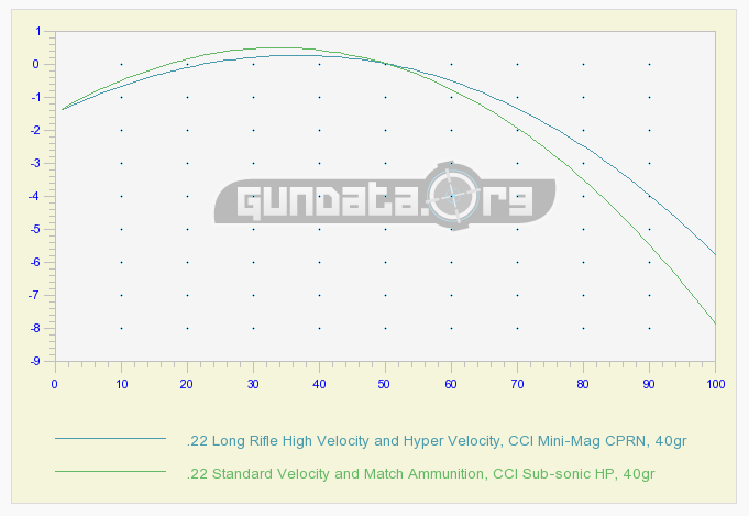 Name:  Screen shot 2013-12-13 at 8.50.40 PM.png
Views: 528
Size:  24.5 KB