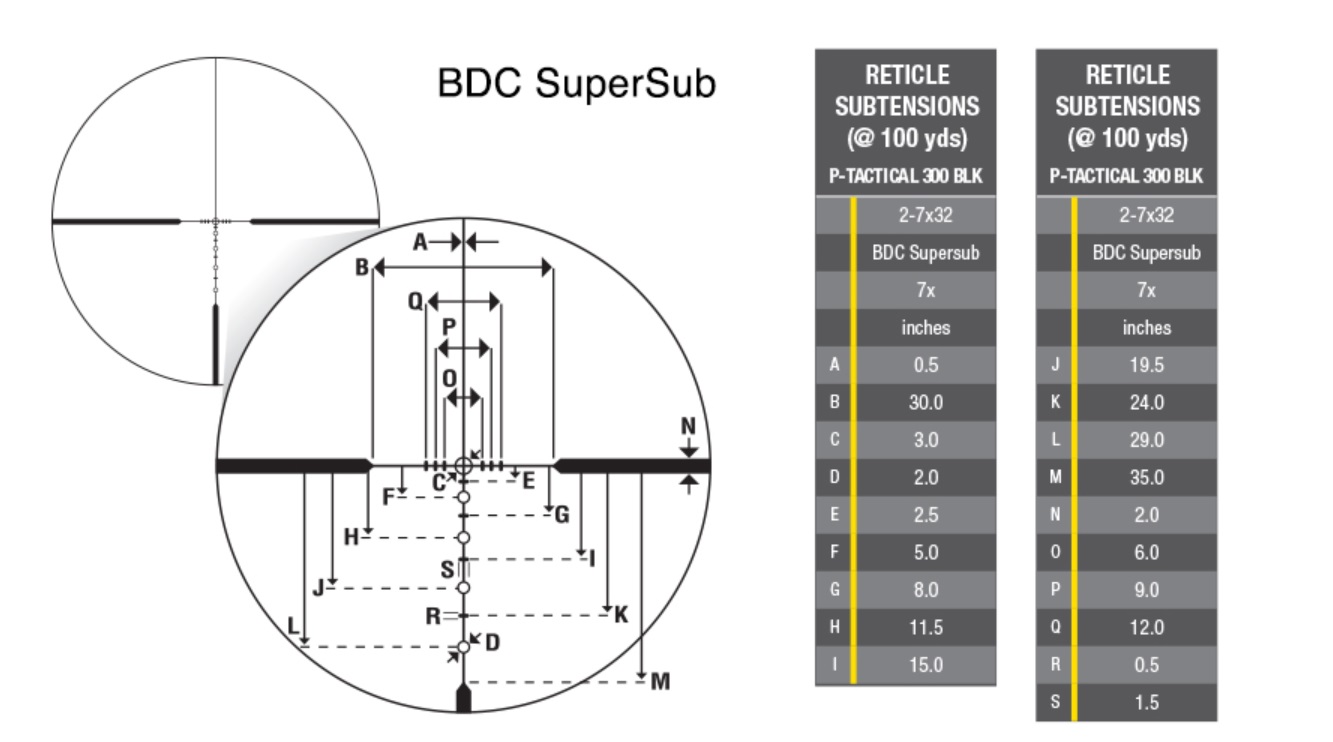 Name:  bdcsupersub.jpg
Views: 93
Size:  120.7 KB