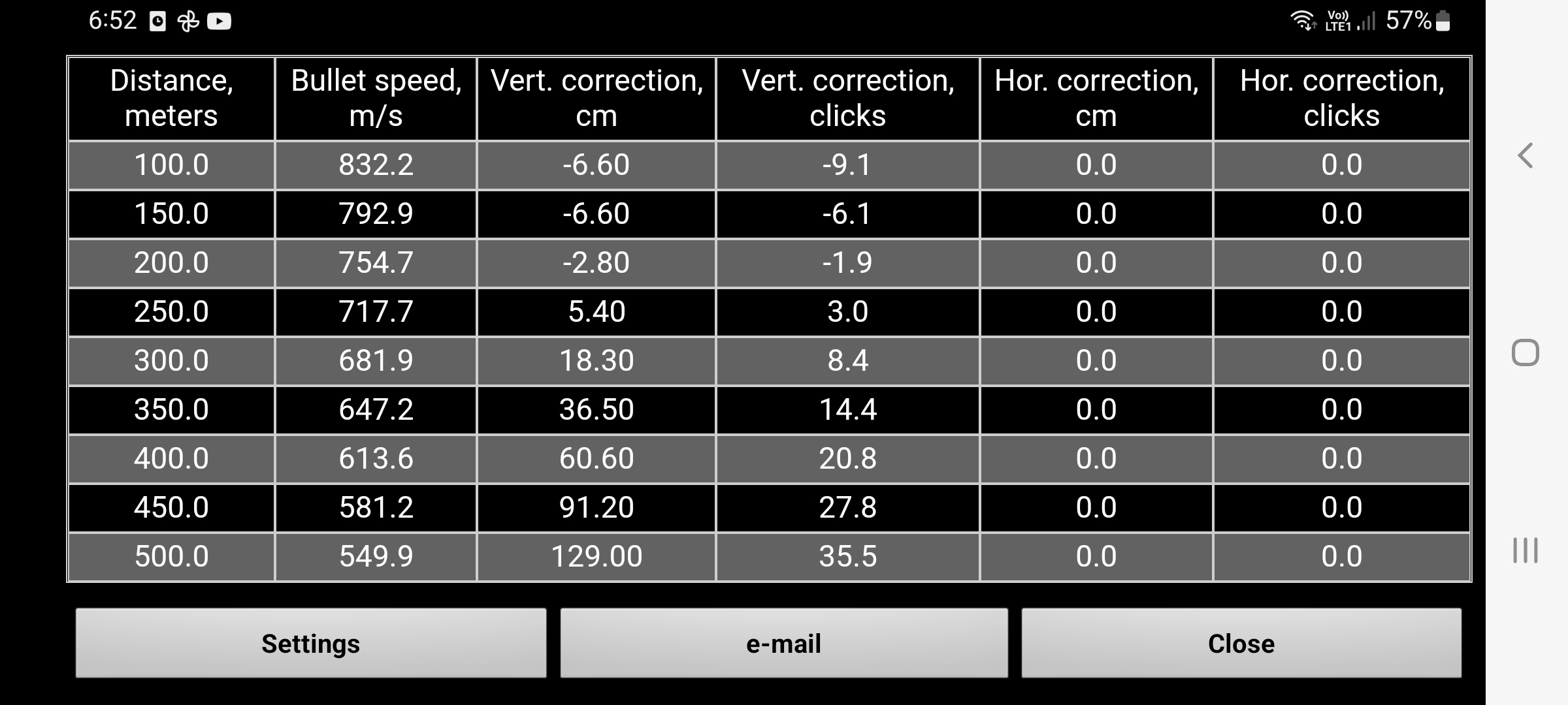 Name:  Screenshot_20230119-065212_Strelok.jpg
Views: 381
Size:  359.5 KB