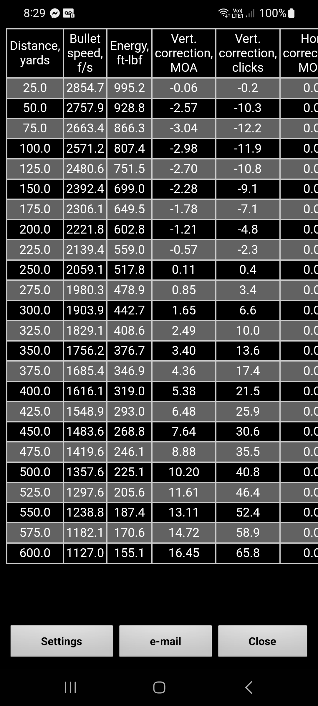 Name:  Screenshot_20230827_202942_Strelok.jpg
Views: 773
Size:  583.1 KB