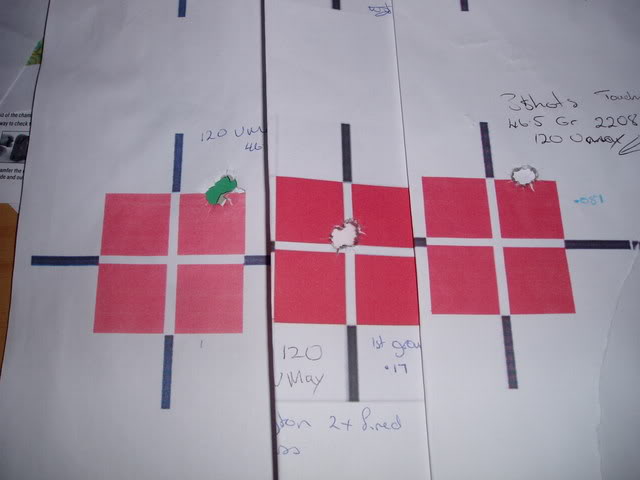 Name:  7mm08groups.jpg
Views: 499
Size:  29.7 KB
