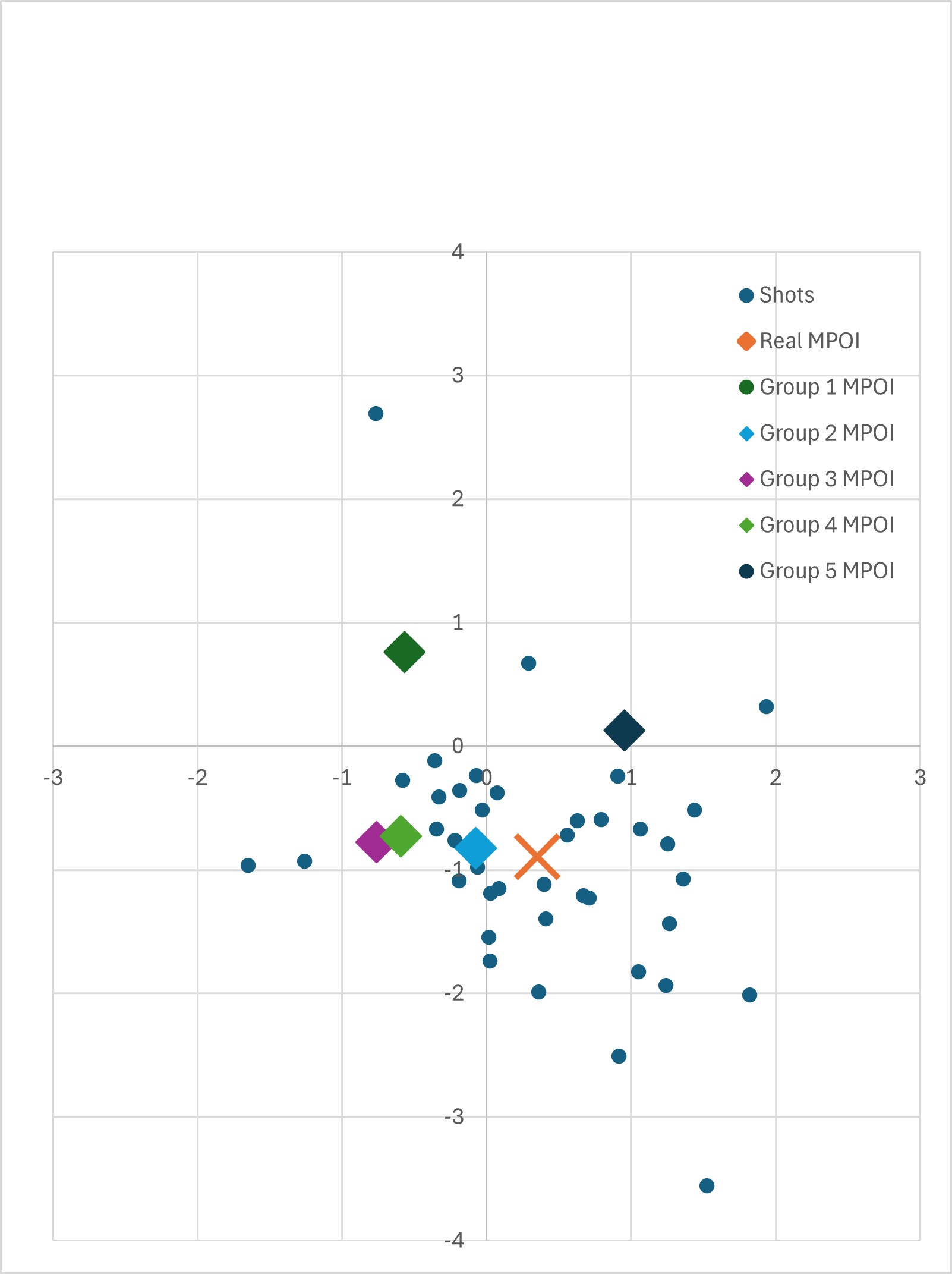 Name:  22 scatter plot.jpg
Views: 200
Size:  177.7 KB