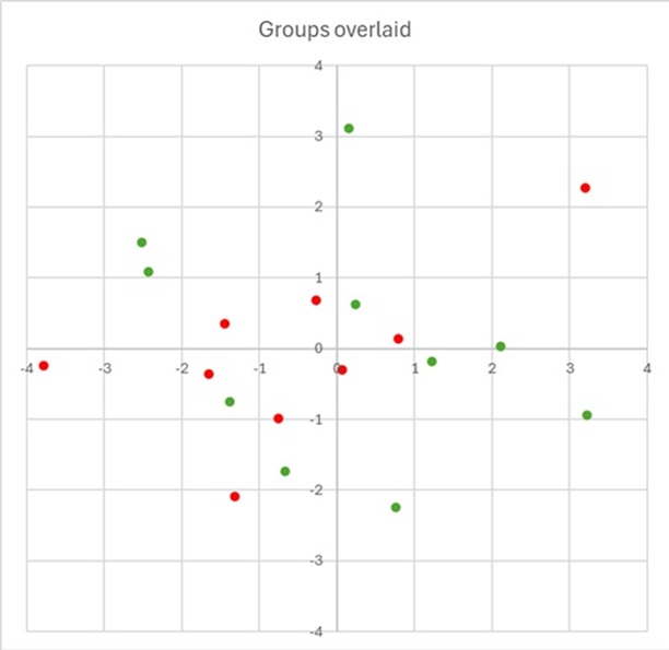 Name:  Composite groups Jan 25.jpg
Views: 107
Size:  37.1 KB
