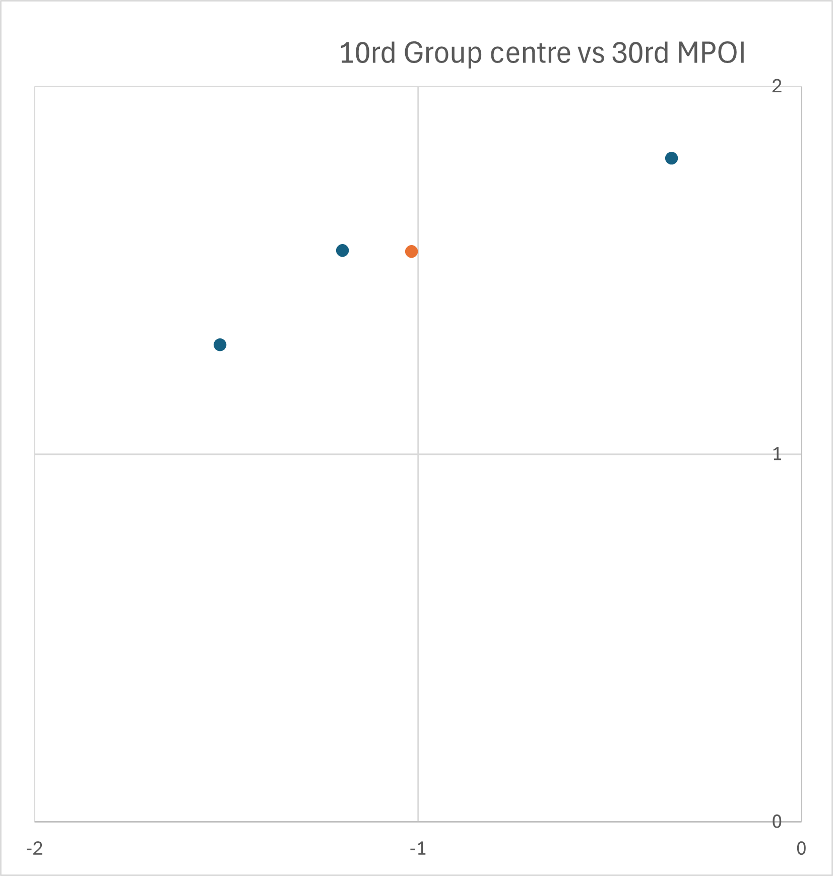 Name:  10 rd zero error.png
Views: 95
Size:  18.8 KB
