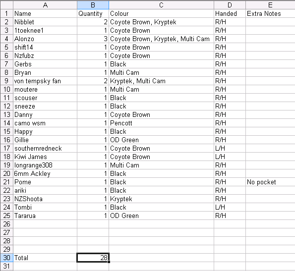 Name:  Stock packs.png
Views: 414
Size:  23.5 KB