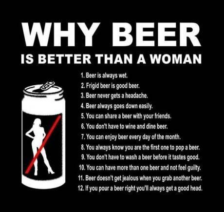 Name:  Beer vs woman.jpg
Views: 274
Size:  30.3 KB
