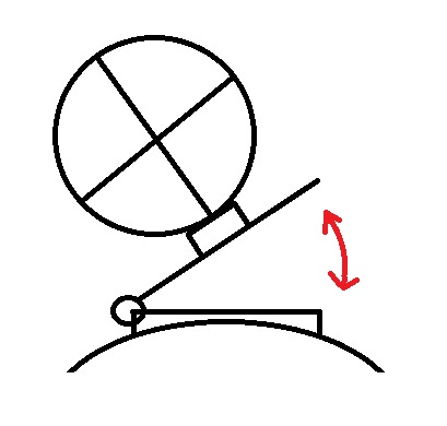 Name:  Tip over.jpg
Views: 387
Size:  24.1 KB