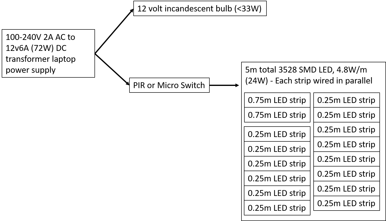 Name:  Tool chest light diagram.png
Views: 327
Size:  59.4 KB