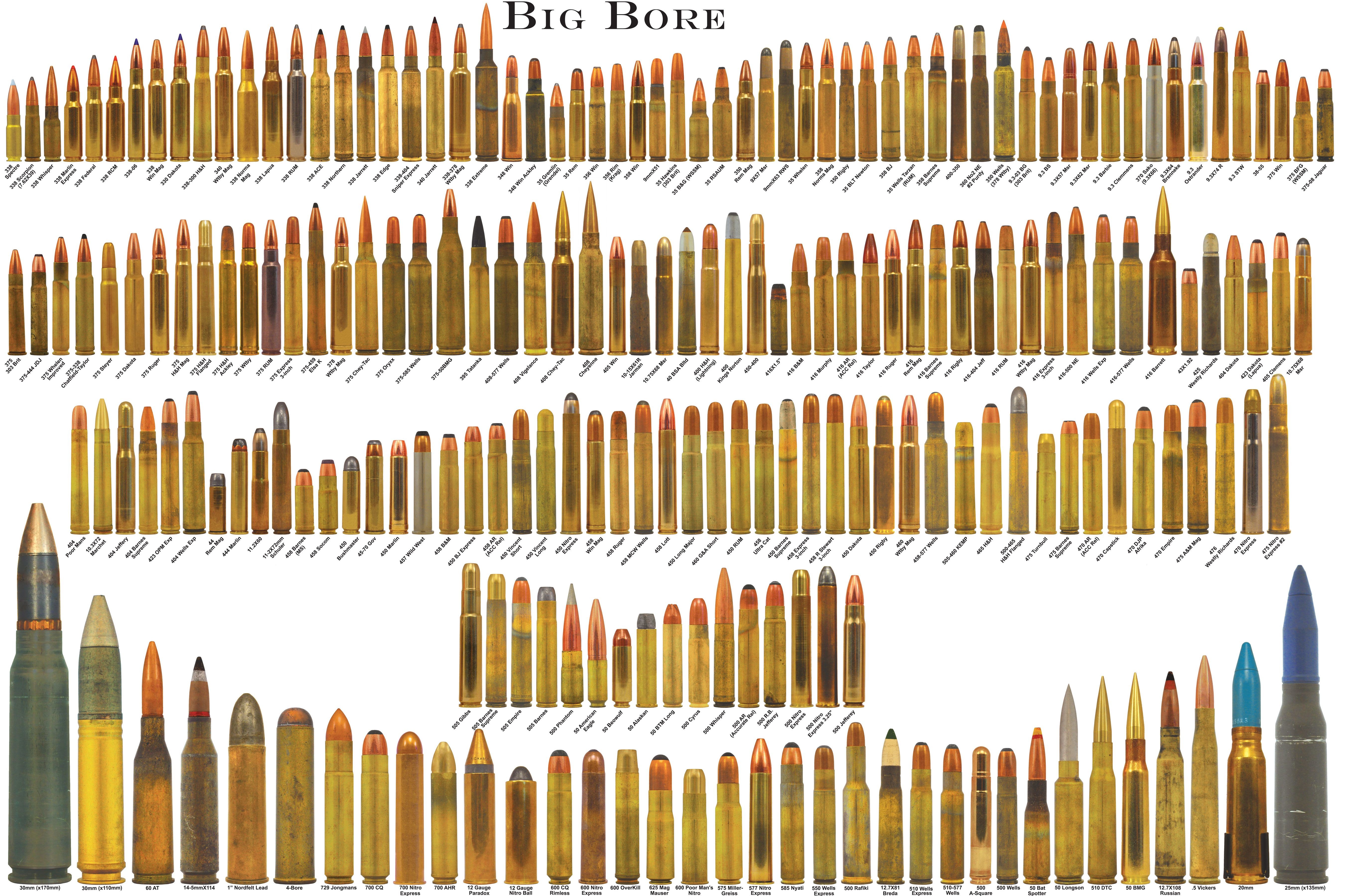 Name:  Poster - Big Bore.jpg
Views: 1072
Size:  2.80 MB