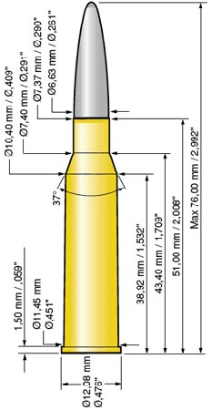 Name:  6.5x50.5_Arisaka.jpg
Views: 317
Size:  17.8 KB