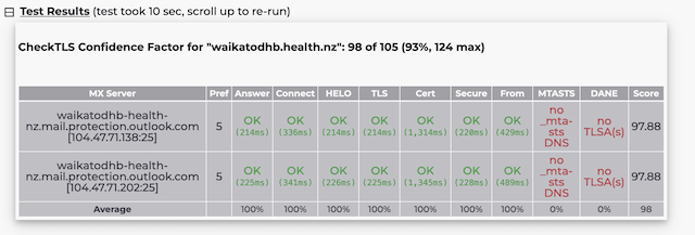 Name:  WDHB.png
Views: 299
Size:  92.4 KB