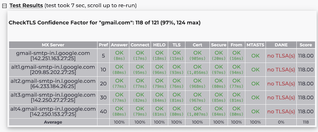Name:  gmail.png
Views: 303
Size:  148.8 KB