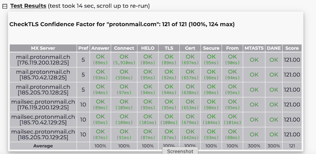 Name:  Protonmail.png
Views: 310
Size:  176.4 KB