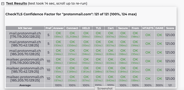 Name:  Protonmail.png
Views: 286
Size:  176.4 KB