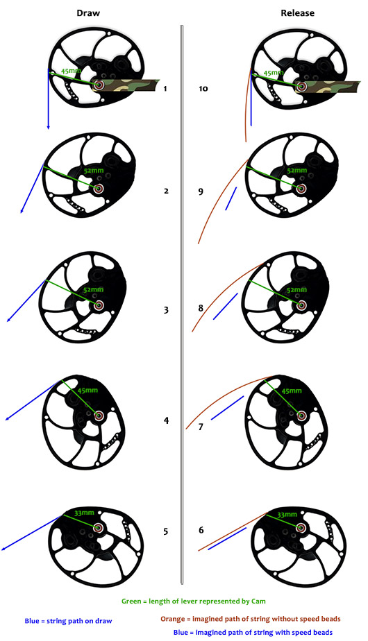 Name:  CamDraw.jpg
Views: 234
Size:  106.0 KB