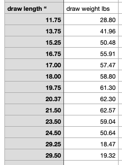 Name:  graph.png
Views: 220
Size:  18.8 KB